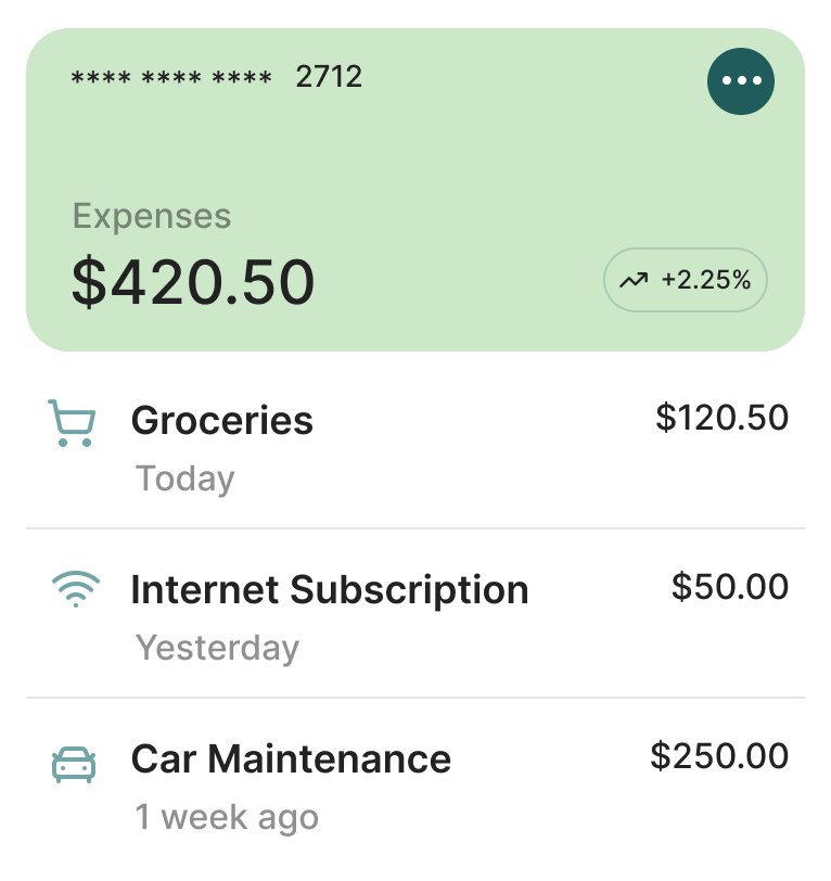 Изображение карты